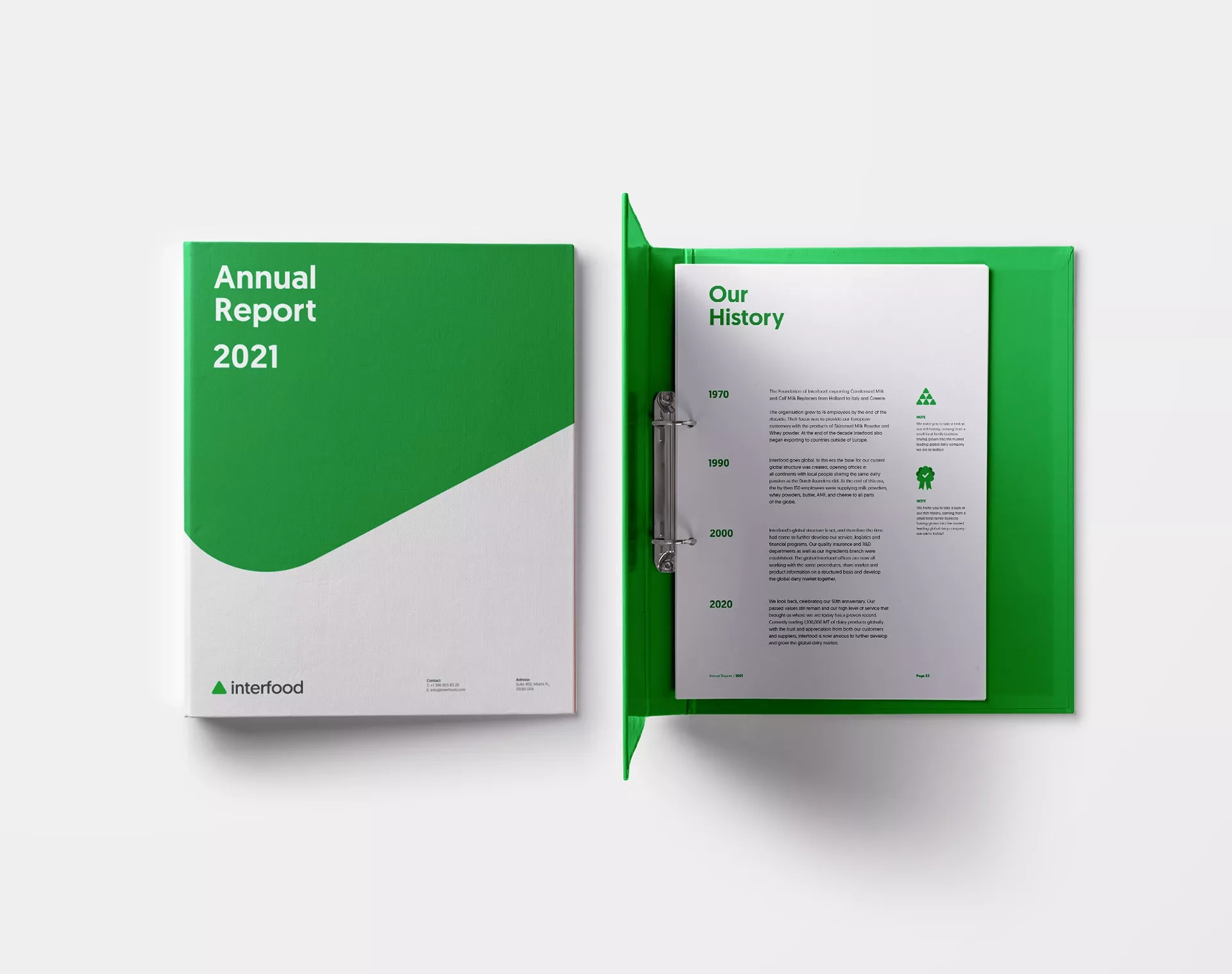 Interfood - Annual report