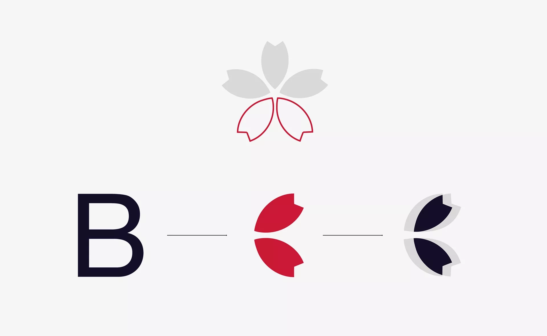 Sakura Bridge - Logo creation